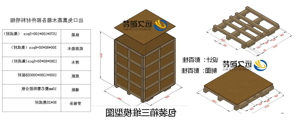 <a href='http://lf6.tccestates.com/'>买球平台</a>的设计需要考虑流通环境和经济性